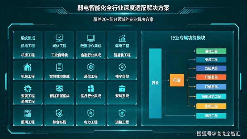 企业网站建设选购指南